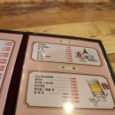 동키치킨앤피자 이미지