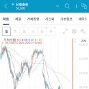 신영물산 이미지