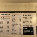 또봉이통닭 을지대점 네이버블로그