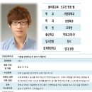 멘토: 전화상담 이미지