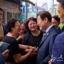 울산시장 이미지