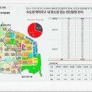 수원-0243 이미지