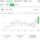 현풍 연합다담치과의원 이미지