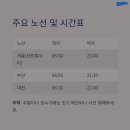 대전고속버스터미널 이미지