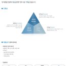 (주)반석건설