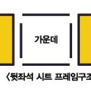 로드카써비스 이미지