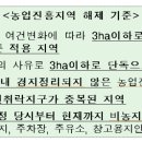미경농산물
