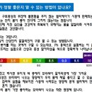 암,만성질환,각종 난치병 고민되시면 기적의 유태인 건강식품(천연 특수영양제),비교불허!!!-----＞＞＞셀라케어(회원후기있음) 이미지