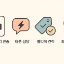 무촌주유소 네이버블로그