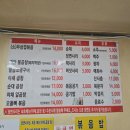 인창동불곱창하우스 이미지