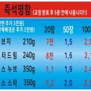 티오피명함기획
