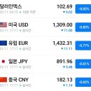 (주)이오엔터테인먼트 이미지