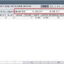 한창약품(주) 이미지