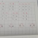 대동홈런공부방