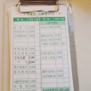 돈앤밥