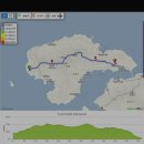 Red휘트니스 이미지