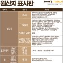 맘스터치 미국감성을 곁들인 에드워드리 싸이버거