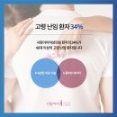 사랑아이여성의원 이미지