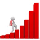 (주)동양렌트카 이미지