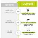 르 아콩 | 일본 삿포로 3박4일 가족여행 코스 북해도 패키지 여행