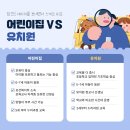 시내유치원 | 5세 맘의 고민타파 어린이집 VS 유치원 어디 보내지?