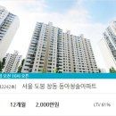 도봉-도봉-서울도봉-2242 이미지