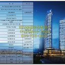 망월천_호수공원3 네이버블로그