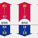 한국밧데리 이미지