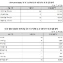 주식회사 살림 이미지