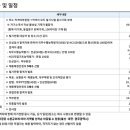 스피치 트레이닝 이미지