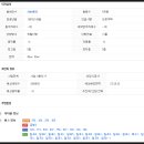 오케이연합정형외과의원 이미지