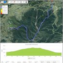 2박 3일 남원 여행 중 147번째 천고지 산행으로 지리산 서북능선 끝자락 바래봉과 덕두산을 다녀왔다. 이미지