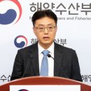 해양수산 이미지