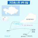 카자흐스탄 여행 코스 알마티 여행 시기 패키지 일정 4박 6일 후기