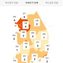 플러스스터디카페강릉