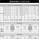 오가낭뜰근린공원4동 이미지