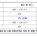 이천시 호법면 농어민문화체육센터 이미지
