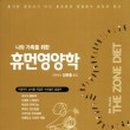 커브스노은클럽 이미지