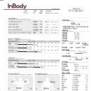 예움한의원 이미지