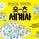 고대미농장 | 2026년 3월 3주 - 역사 / 문화
