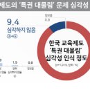 대물림 이미지