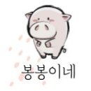 셀비온 상장일, 매도 후기 (+53.36%)