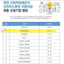 협동식품 이미지