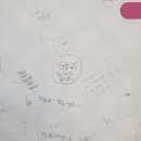 안경매니져둔산점 이미지