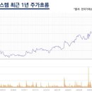 네오솔루션즈 이미지