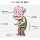 [위클리 건강] "노년의 적 파킨슨병…한국인 위험요인 1위는 운동부족" 이미지