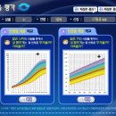 으라차차 속초유도관 이미지