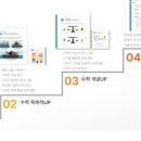 생각이 자라는 탐험 수학 이미지