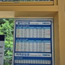 승부역(경북 봉화) 이미지