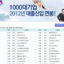서암건축사사무소